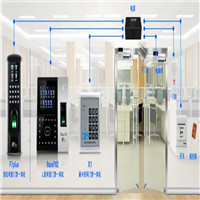 北京门禁系统报价700 门禁报价 门禁系统 中控指纹门禁报价安装