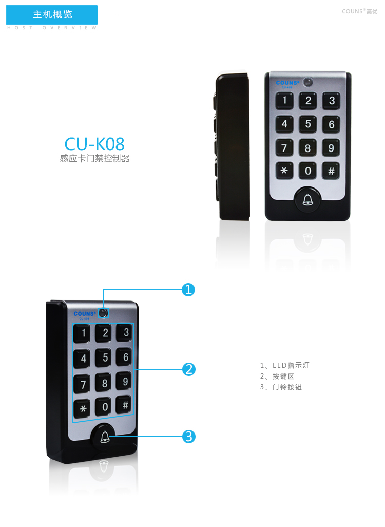 CU-K08չʾ